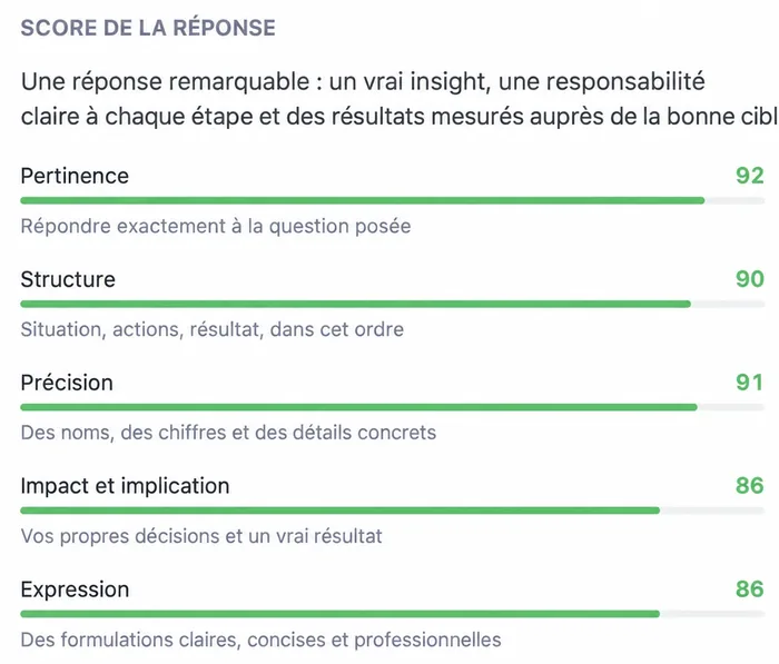 Une réponse dans le bilan Huru, notée sur cinq critères, avec ce qui a marché et le prochain point à travailler