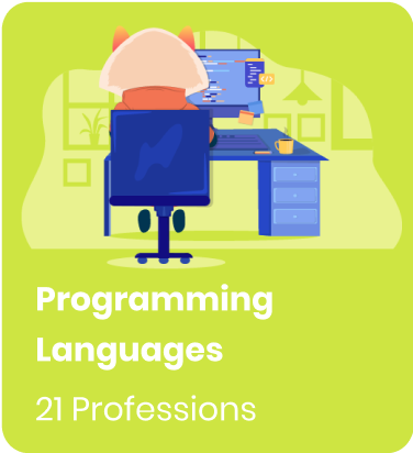 Programming Languages Interview Questions Practice